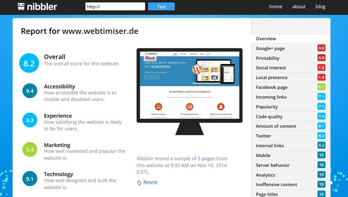 nibbler webseiten report