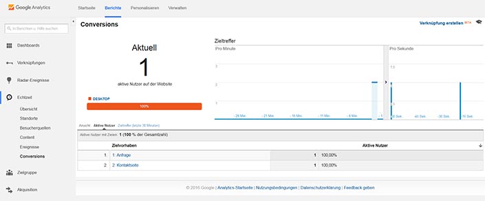 Conversion Tracking Echtzeit