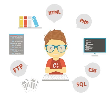 wordpress profi service