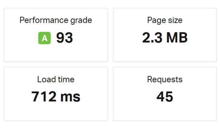 borlabs cache pingdom