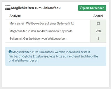 Linkbuilding Chancen ermitteln