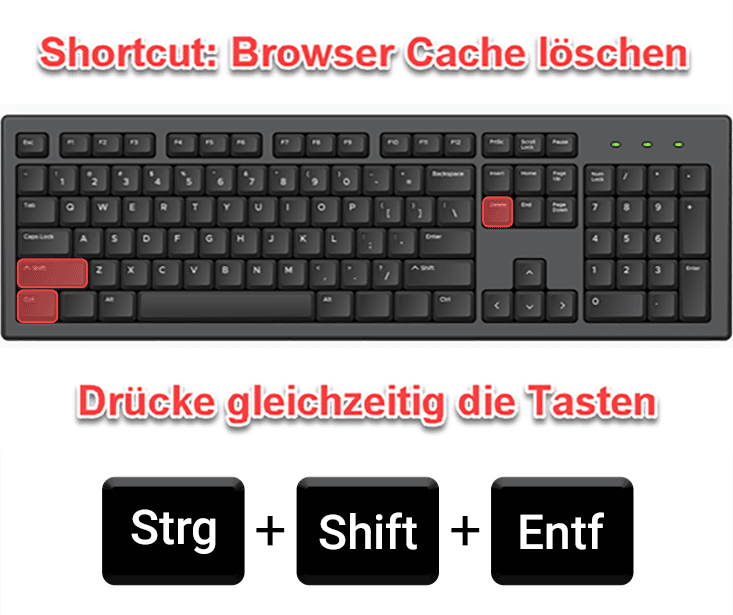 Abbildung PC Tastatur mit markierter Tastenkombination für Browser Cache löschen