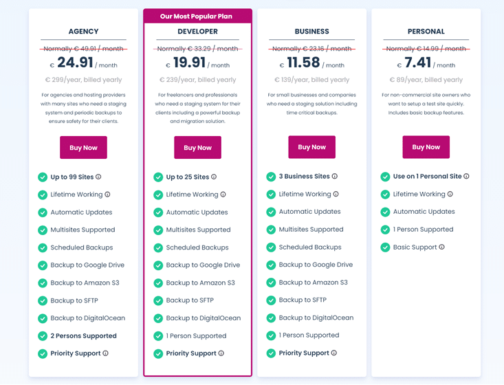 WP Staging Pro Preise und Lizenzmodelle