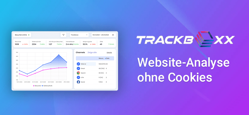You are currently viewing Trackboxx: einfache & cookiefreie Webanalyse