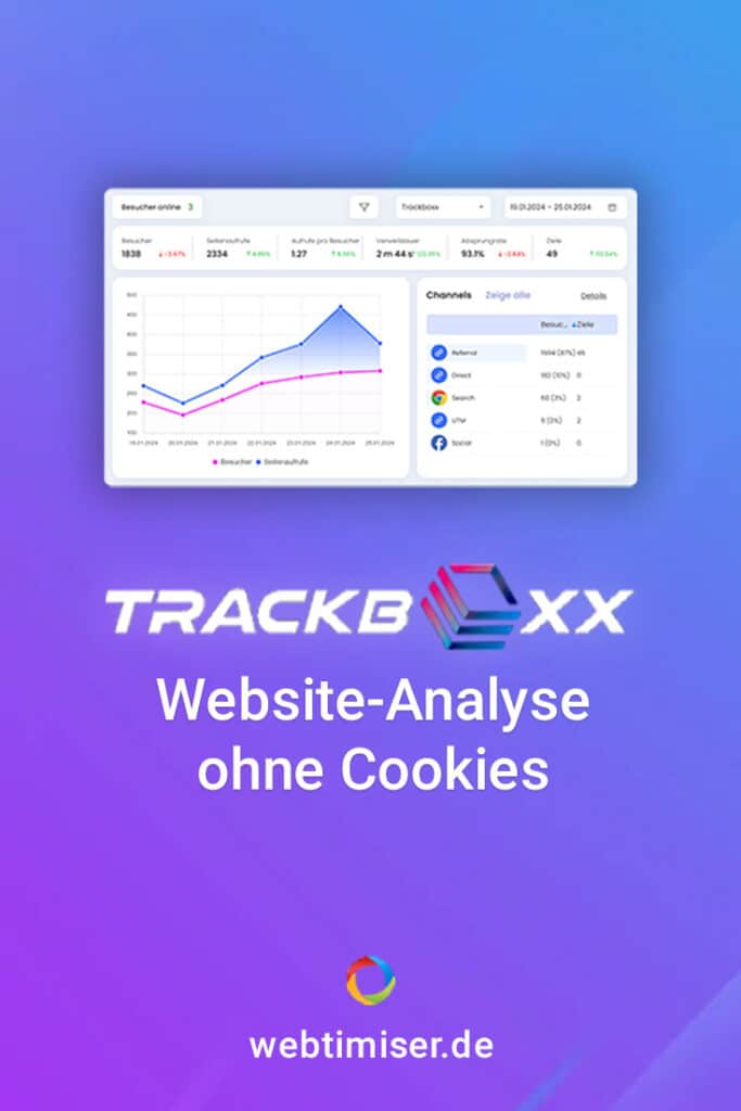 Trackboxx: einfache & cookiefreie Webanalyse